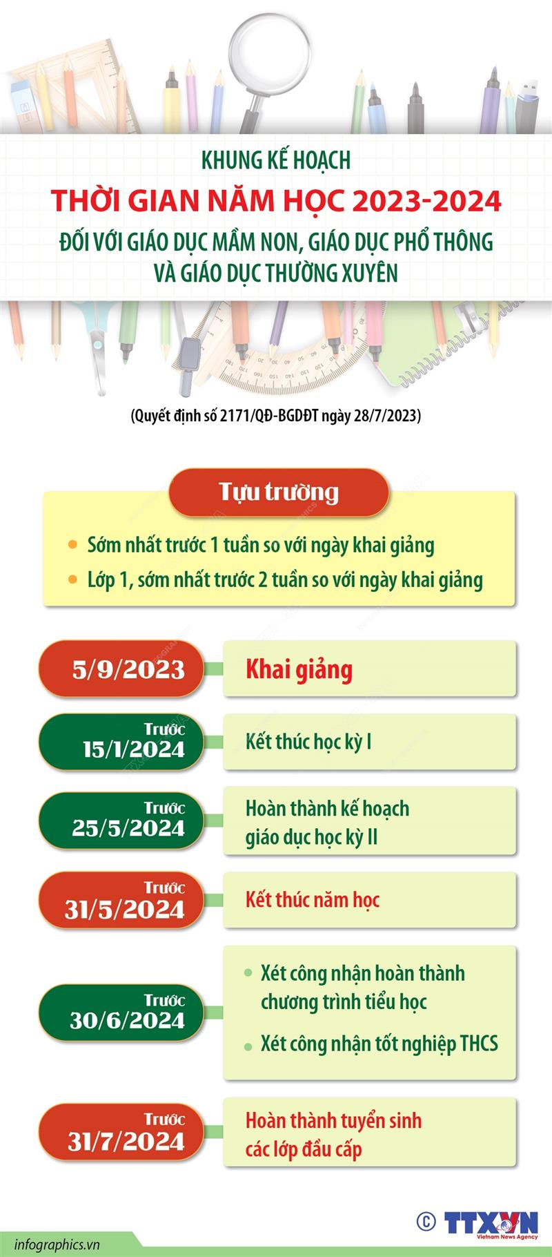 Khung kế hoạch thời gian năm học 2023 - 2024