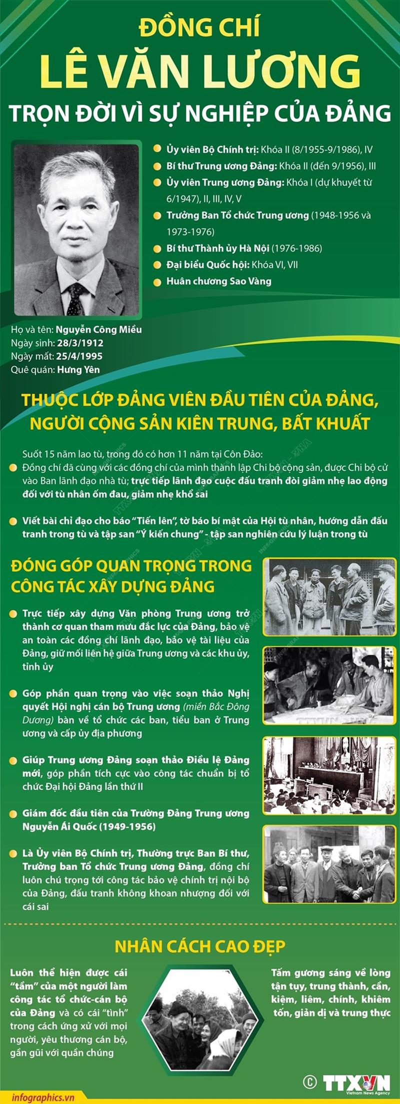 Cuộc đời và sự nghiệp của đồng chí Lê Văn Lương