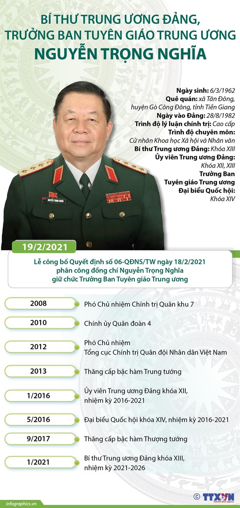 Theo Tạp chí Tuyên giáo